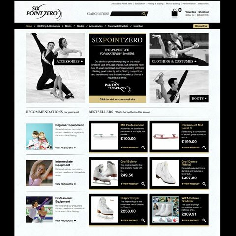 Six Point Zero Web Design